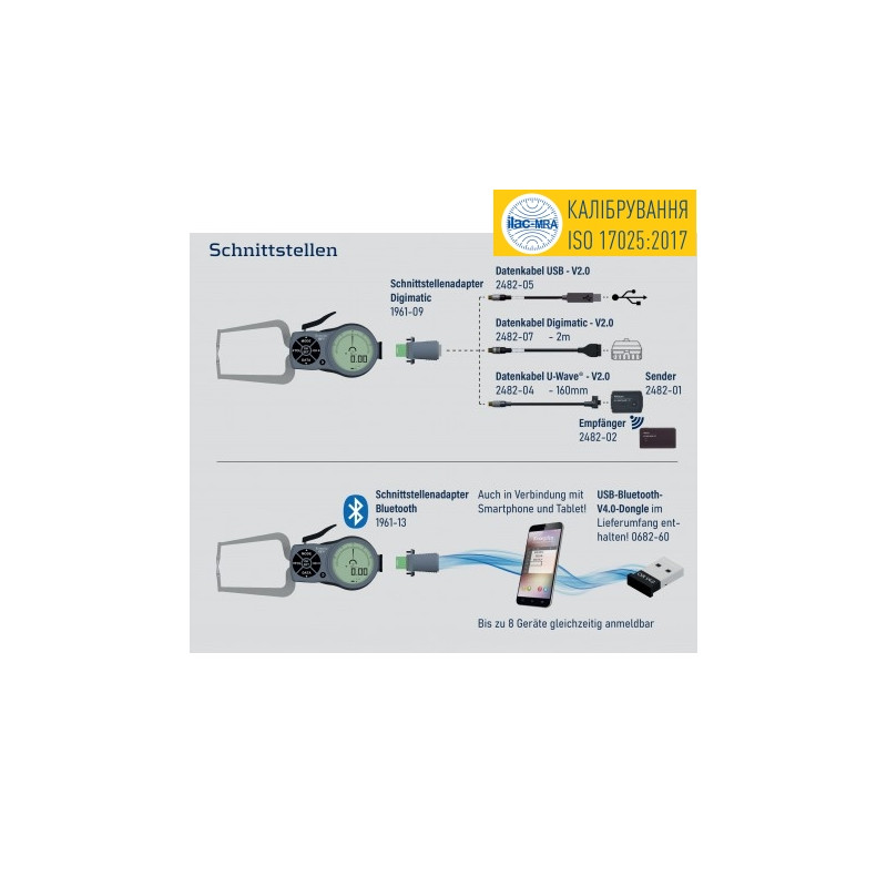 Нутромір електронний 3-х точковий 10-20мм