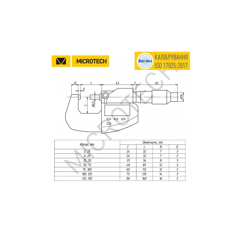 CertiMet Мікрометр цифровий з фрикціоном МКЦ-200 IP65