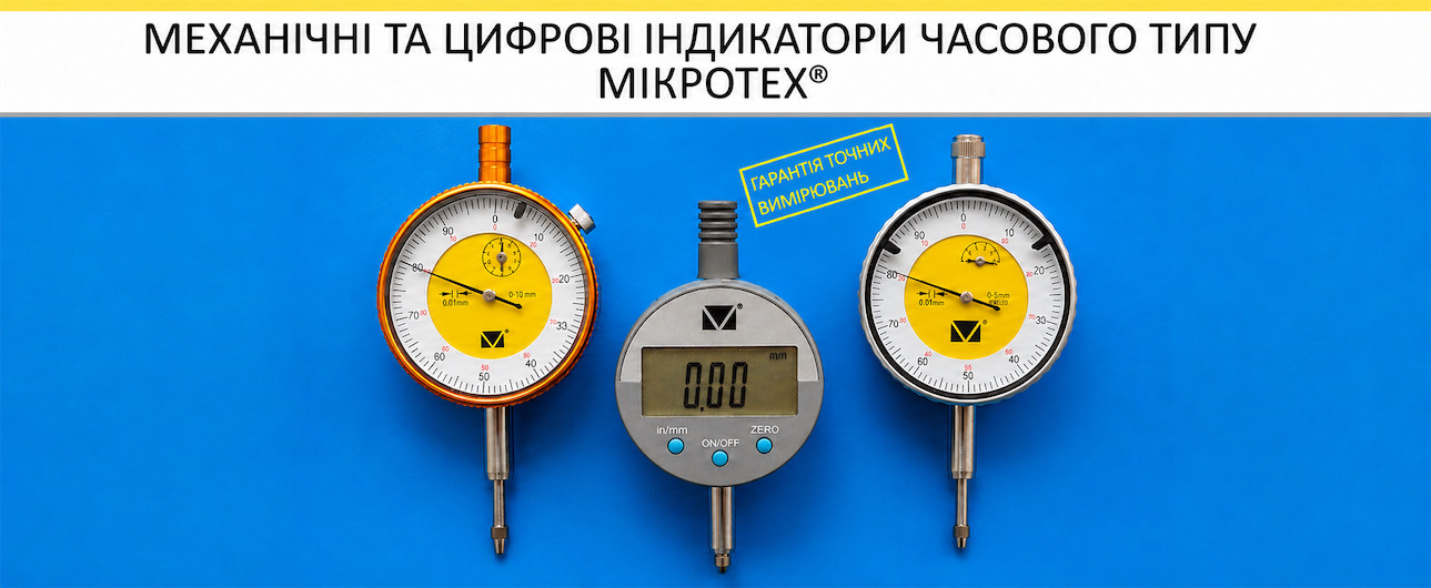 Індикатори Мікротех